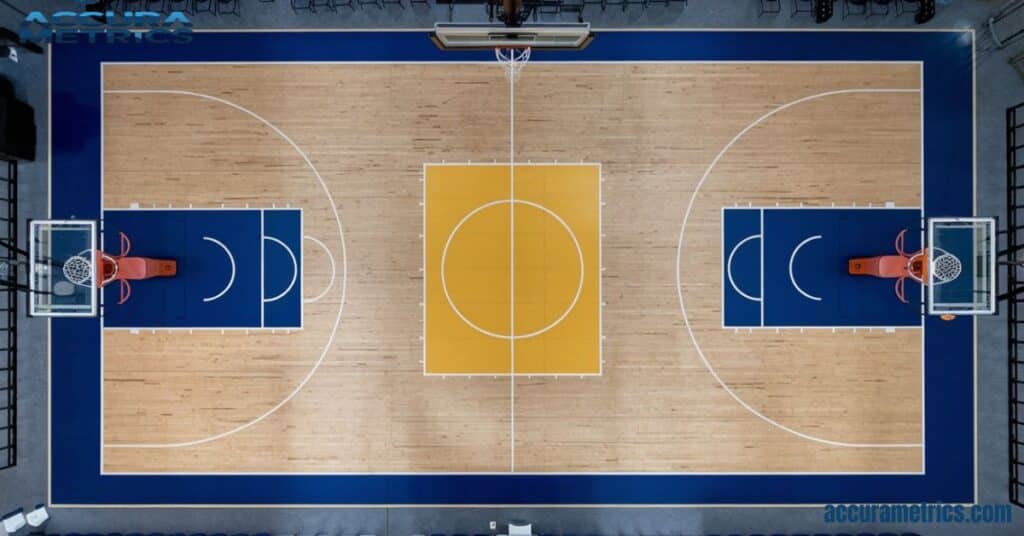 Regulation basketball court width.