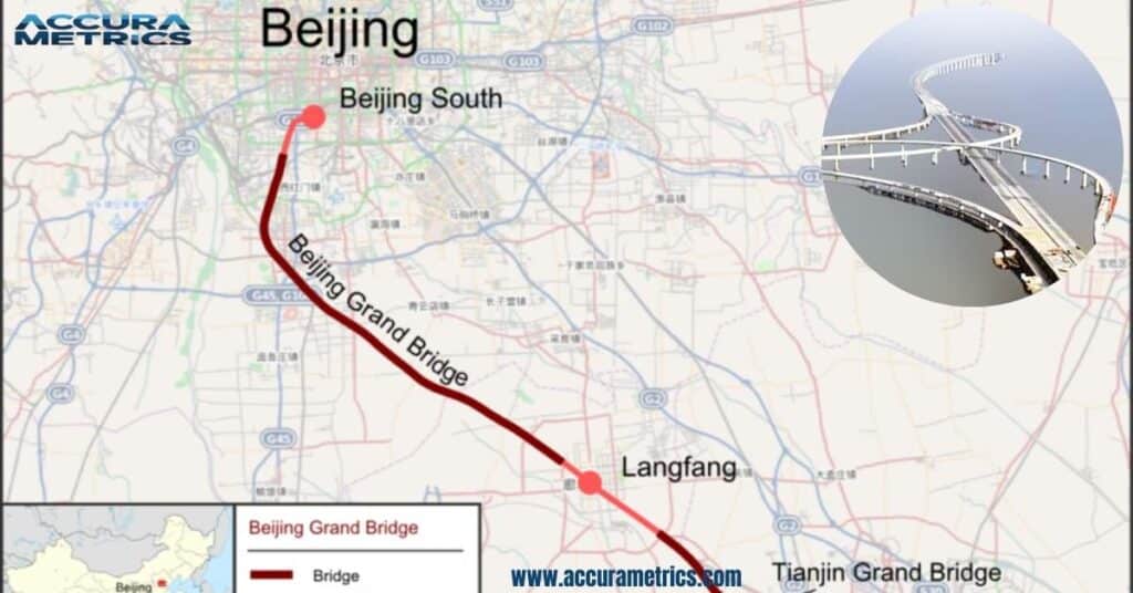 Beijing Grand Bridge, a high speed rail viaduct included in the list of longest bridges globally.