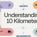 A balanced image featuring five key sections of the article with equal placement for each. Centered is Understanding 10 Kilometers.